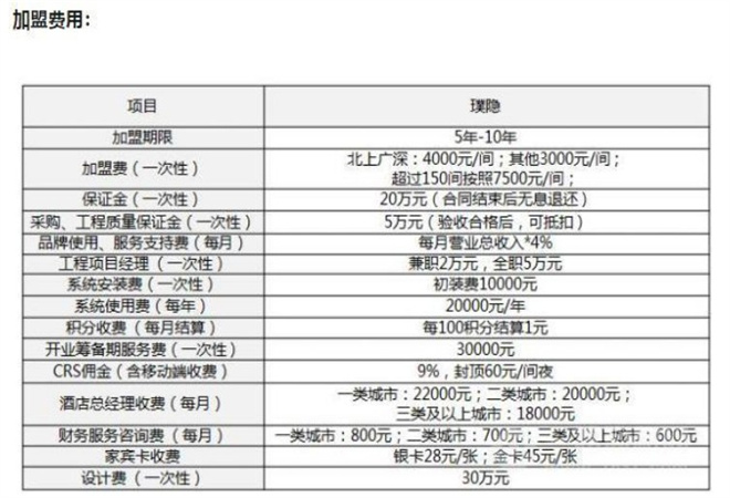 璞隐酒店