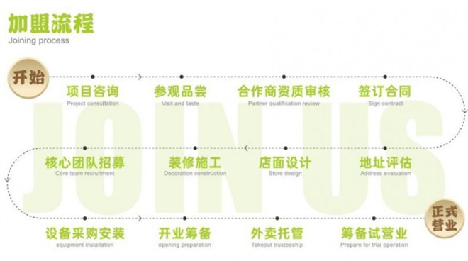 么么螺柳州螺蛳粉