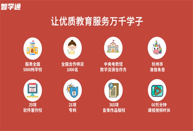 智學通AI自習室